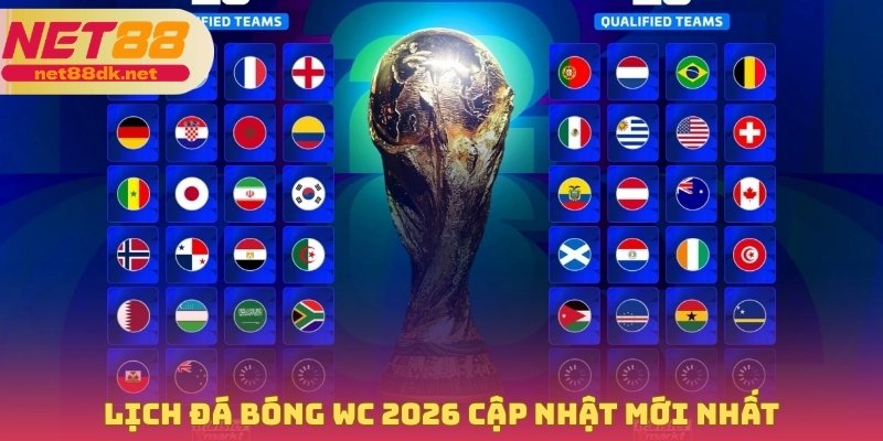 Lịch đá bóng WC 2026 cập nhật mới nhất
